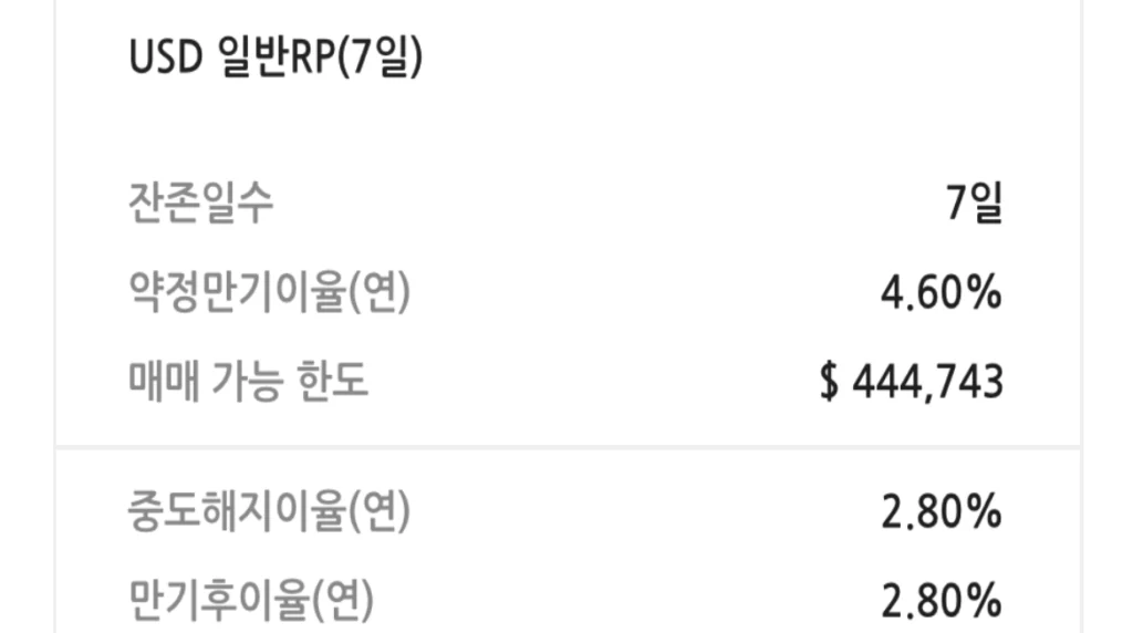 USD 일반RP(7일) 특징을  키움 증권사에거 캡처하였습니다.