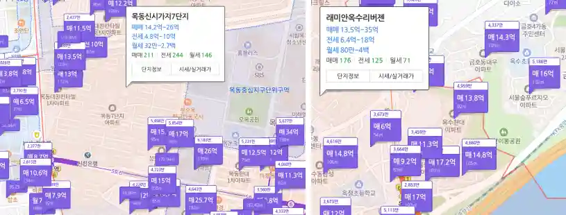 양천구-성동구 랜드마크 아파트 시세 지도입니다.