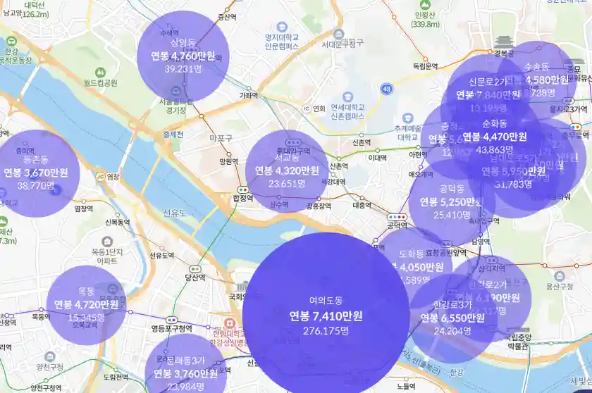 직장인 평균 연봉 총정리 썸네일로 서울의 동 별로 평균연봉이 원 그래프로 표시된 이미지입니다.